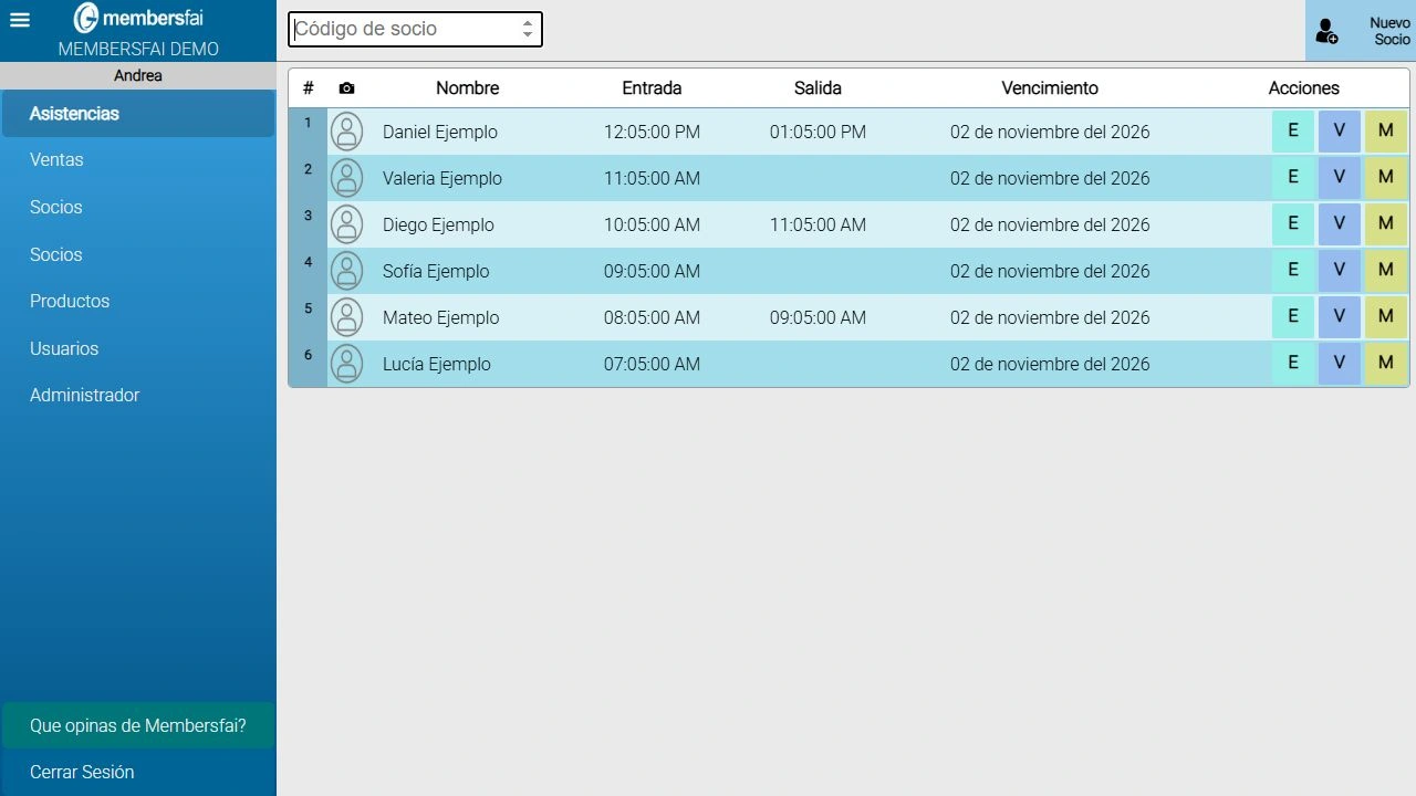 Asistencia y vigencias. Demostración con datos ficticios.